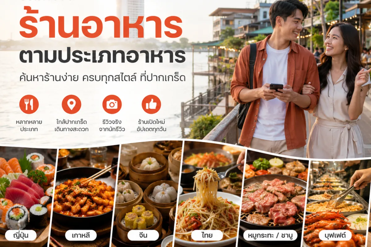 โปรโมท ร้านอาหารเปิดใหม่ ใกล้ปากเกร็ด ร้านอาหารตามประเภทอาหาร รีวิว นักรีวิวร้านอาหารหน้าใหม่ ปากเกร็ด.com